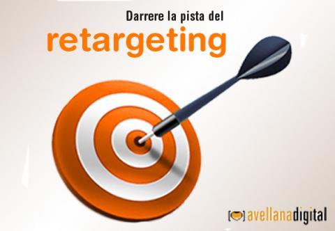 retargeting